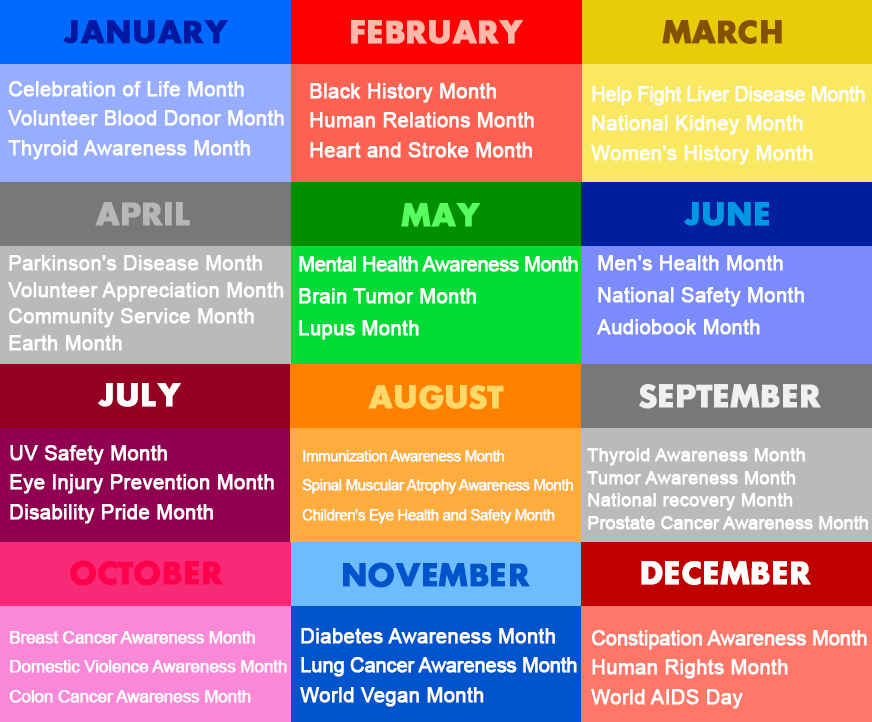 lung cancer awareness month august Calendar3 cancers